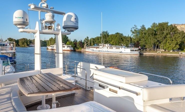 Fairline 74 Squadron