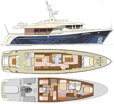 Rybinsk Shipyard 81