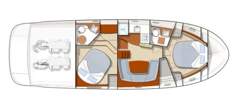 Beneteau Swift Trawler 42