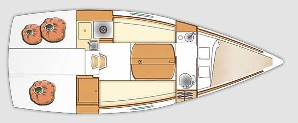 Beneteau First 25 S