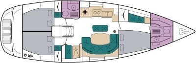 Beneteau Oceanis 411 Clipper