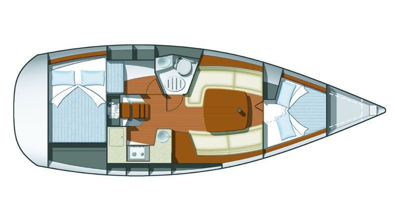 Jeanneau Sun Odyssey 32i