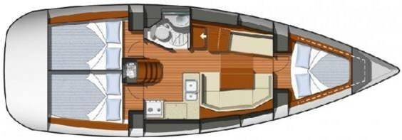 Jeanneau Sun Odyssey 36