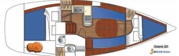 Beneteau Oceanis Clipper 323