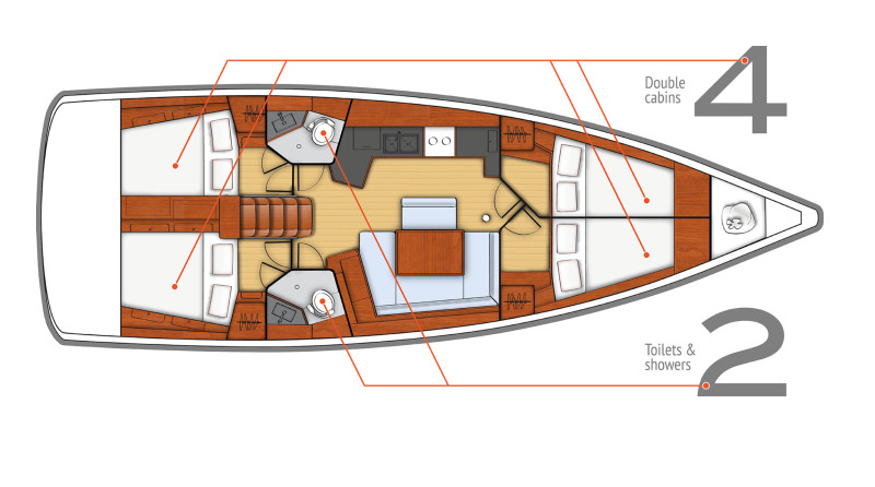 Beneteau Oceanis 45