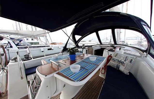 Beneteau Oceanis 43