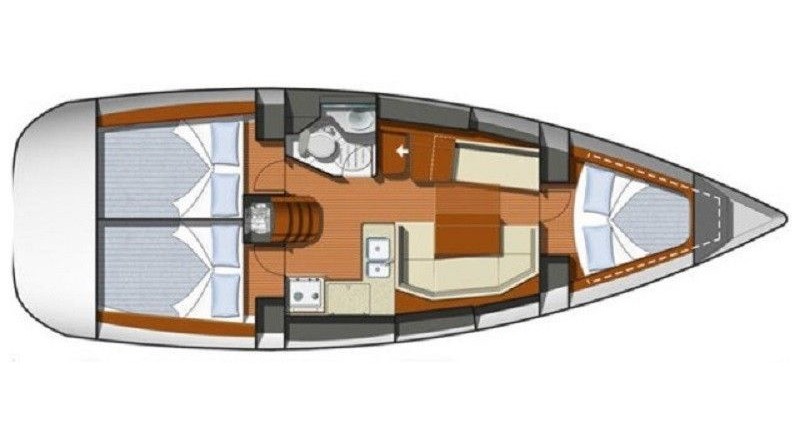 Jeanneau Sun Odyssey 36