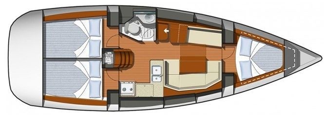 Jeanneau Sun Odyssey 36