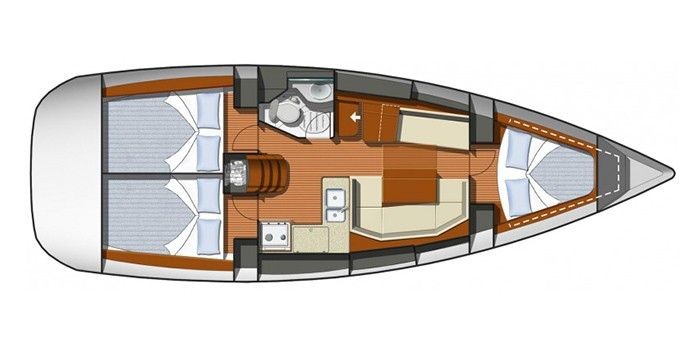 Jeanneau Sun Odyssey 36