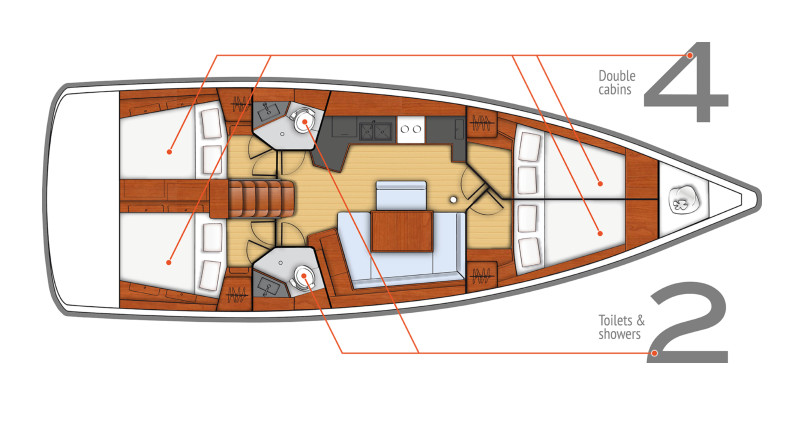 Beneteau Oceanis 45
