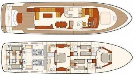 Astondoa 82 GLX
