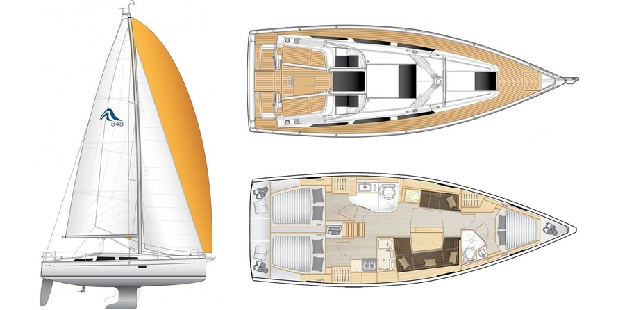 Hanse 418