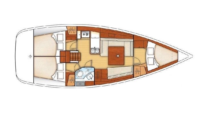 Beneteau Oceanis 37