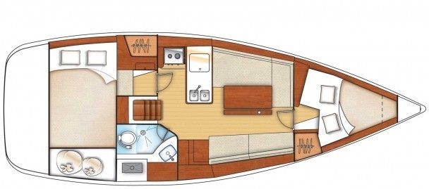 Beneteau Oceanis 31