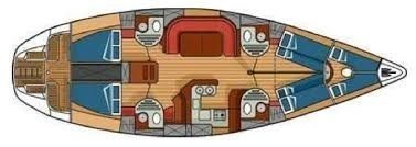 Jeanneau Sun Odyssey 51