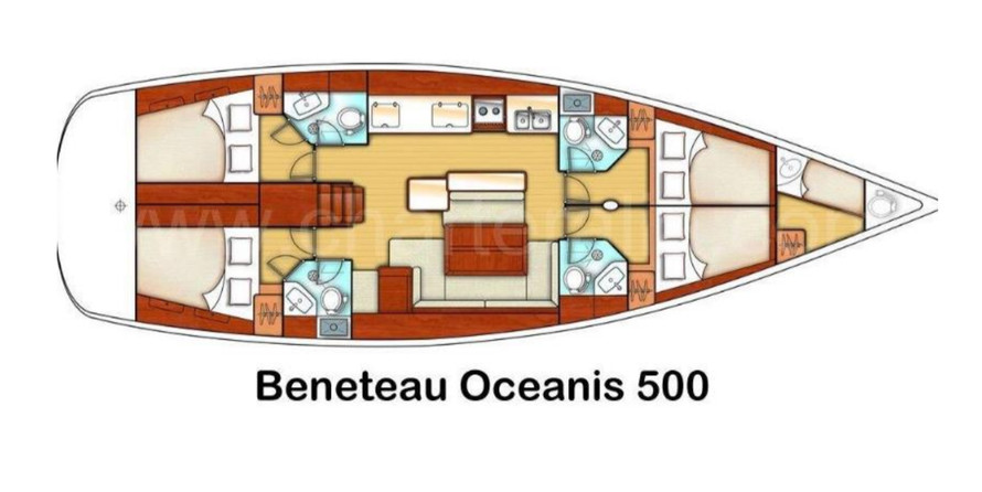Beneteau Oceanis 500