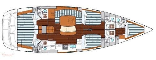 Beneteau Oceanis 523