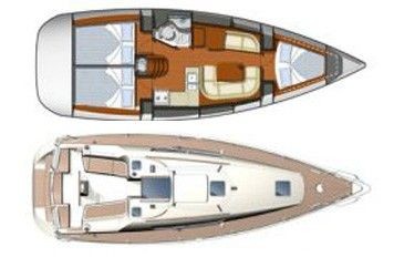 Jeanneau Sun Odyssey 36