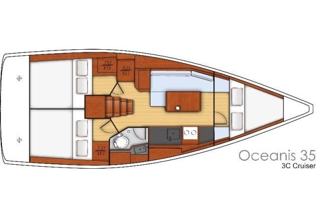 Beneteau Oceanis 35