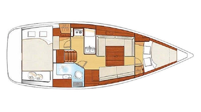 Beneteau Oceanis 34