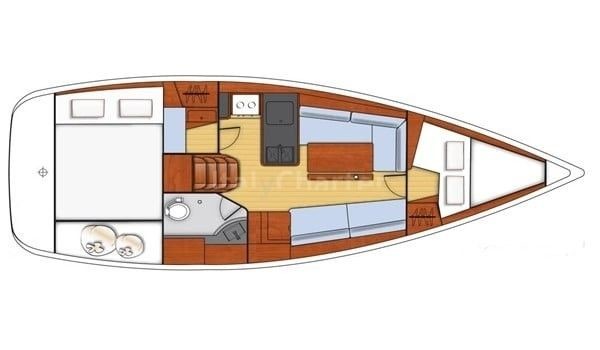 Beneteau Oceanis 31