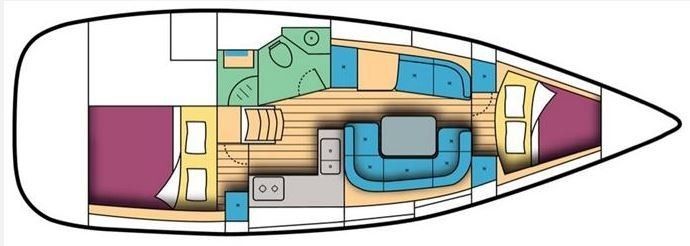 Jeanneau Sun Odyssey 36