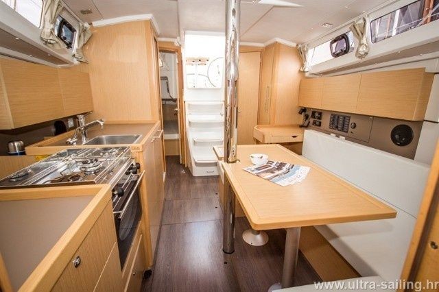 Beneteau Oceanis 35