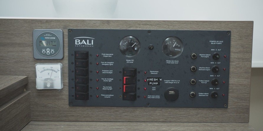 Bali 4.0