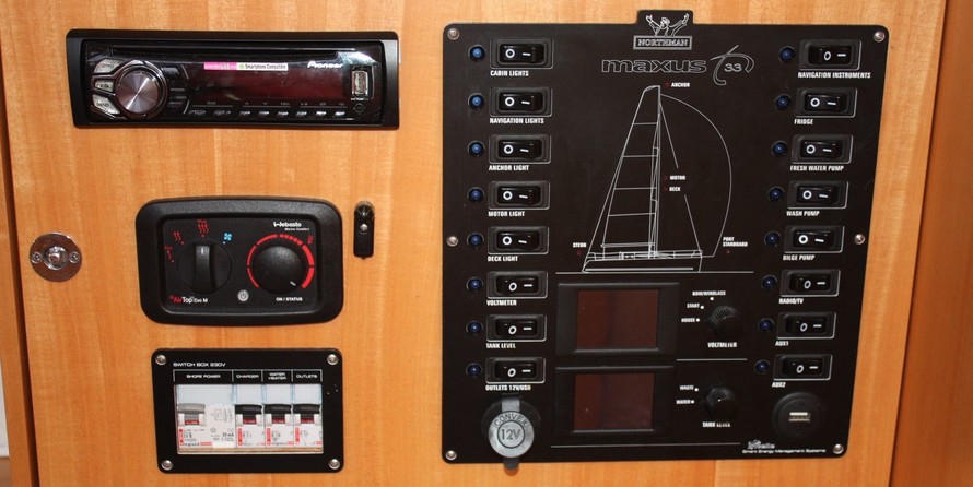 Northman Maxus 33.1 RS