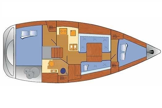 Beneteau Oceanis 34