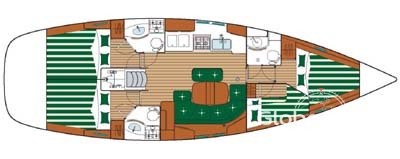 Beneteau Oceanis 423