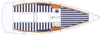 Beneteau First 211