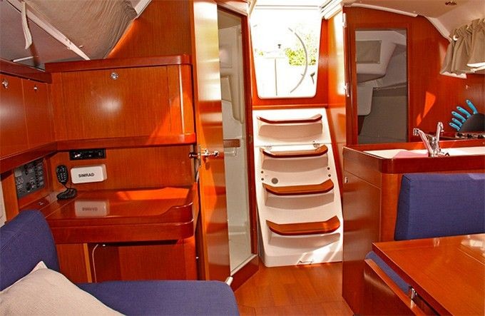 Beneteau Oceanis 34