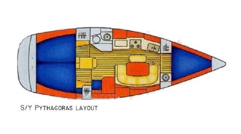 Jeanneau Sun Odyssey 36