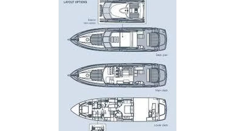 Sunseeker Predator 74