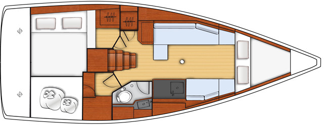 Beneteau Oceanis 35