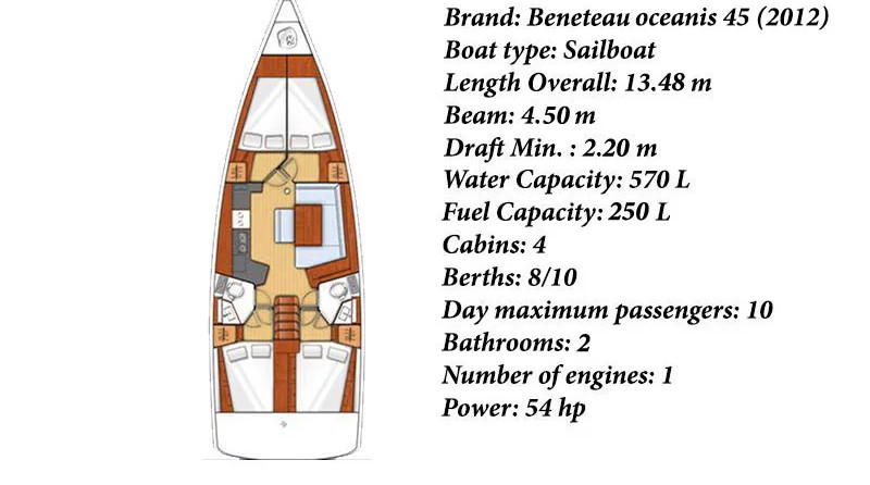 Oceanis 45