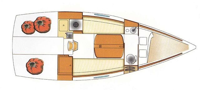 Beneteau First 25 S