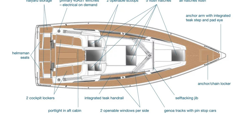 Hanse 345