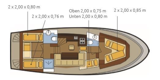 Aventura43 Typ 1