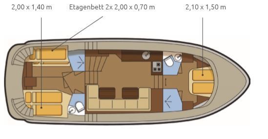 Jetten41 Business Edition 2018