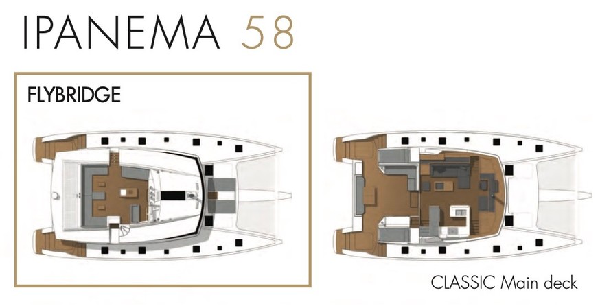Fountaine Pajot IPANEMA 58
