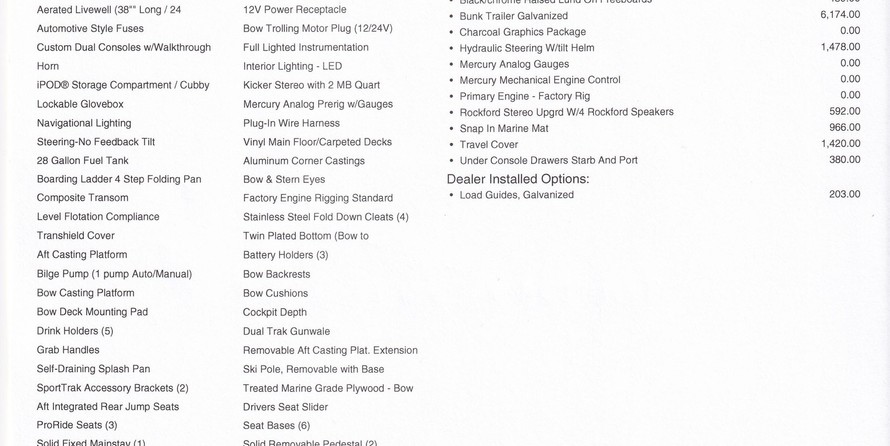 Lund Boats 1775 Crossover XS