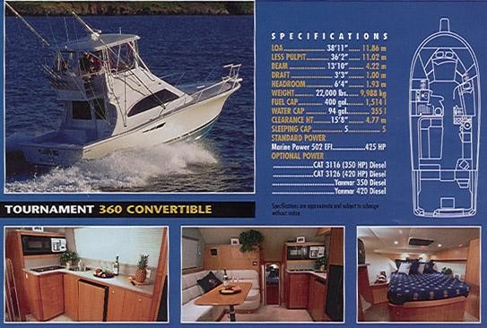 Luhrs 36 Convertible