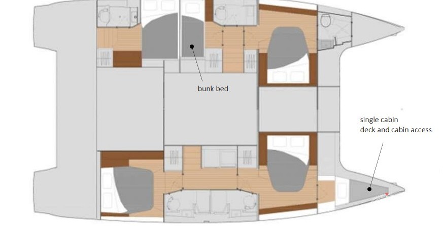 Fountaine Pajot Saona 47