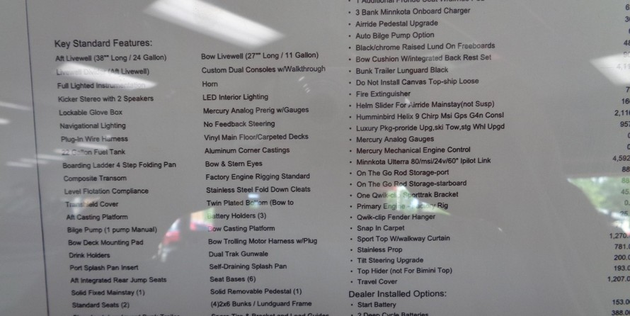 Lund Boats 1675 Impact SS