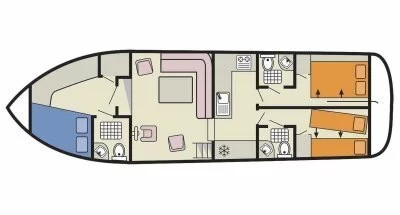 StandardContinentale