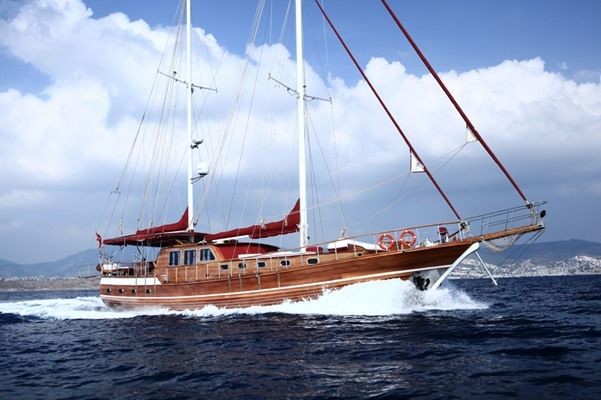 Gulet Furkan