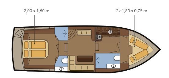 Gruno35 Excellent Typ 3