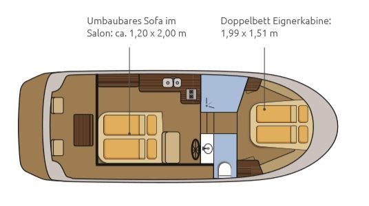 Beneteau Swift Trawler 30